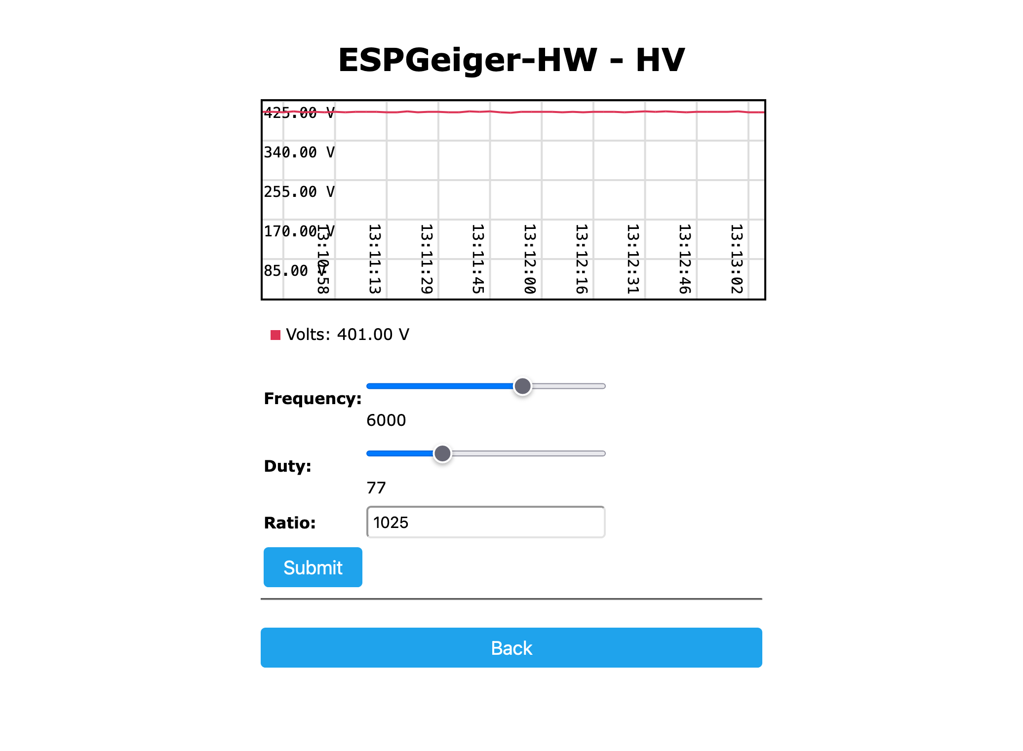 ESPGeigerHW HV